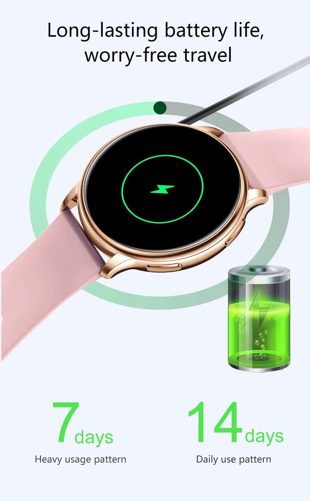 MEVADEN Bluetooth Call Smart Watch - Custom Dial, Fitness Tracker Y22