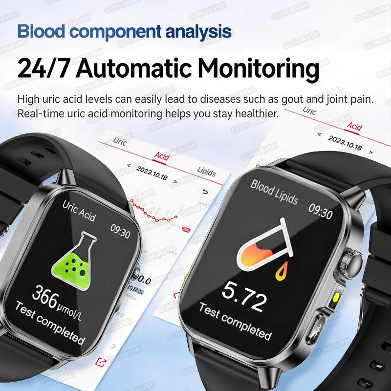 Vabena Men's ECG Smartwatch: Accurate Health Diagnosis with Blood Pressure, Oxygen, Fat, Uric Acid & Temp Monitoring