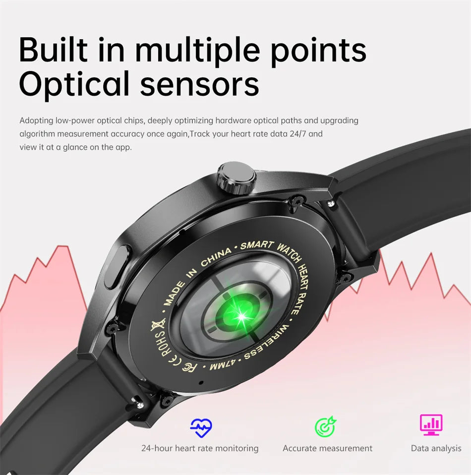 Vabena Smart Watch 5 Pro | GPS, NFC, AMOLED, Bluetooth Call