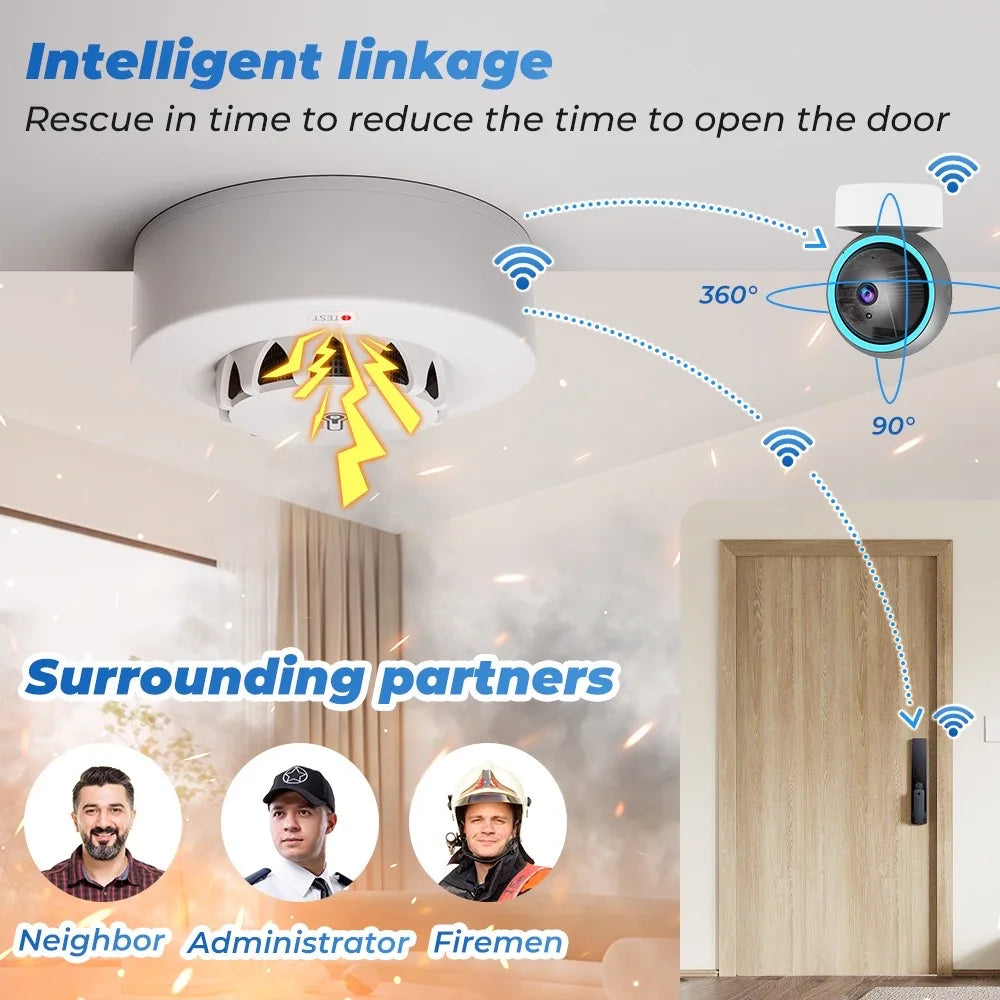 Tuya Smart WiFi & Bluetooth Smoke Detector with Temp & Humidity