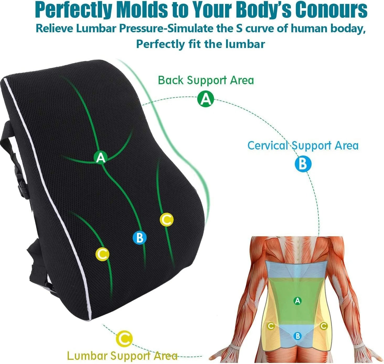 Ergonomic Memory Foam Lumbar Support Pillow - Car, Office & Home Back Pain Relief