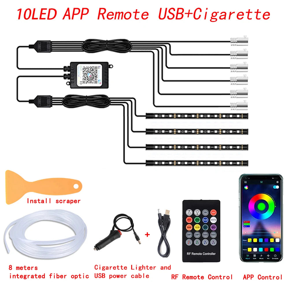 LED Car Interior Ambient Lighting Kit - RGB App Control Fiber Optic Strips