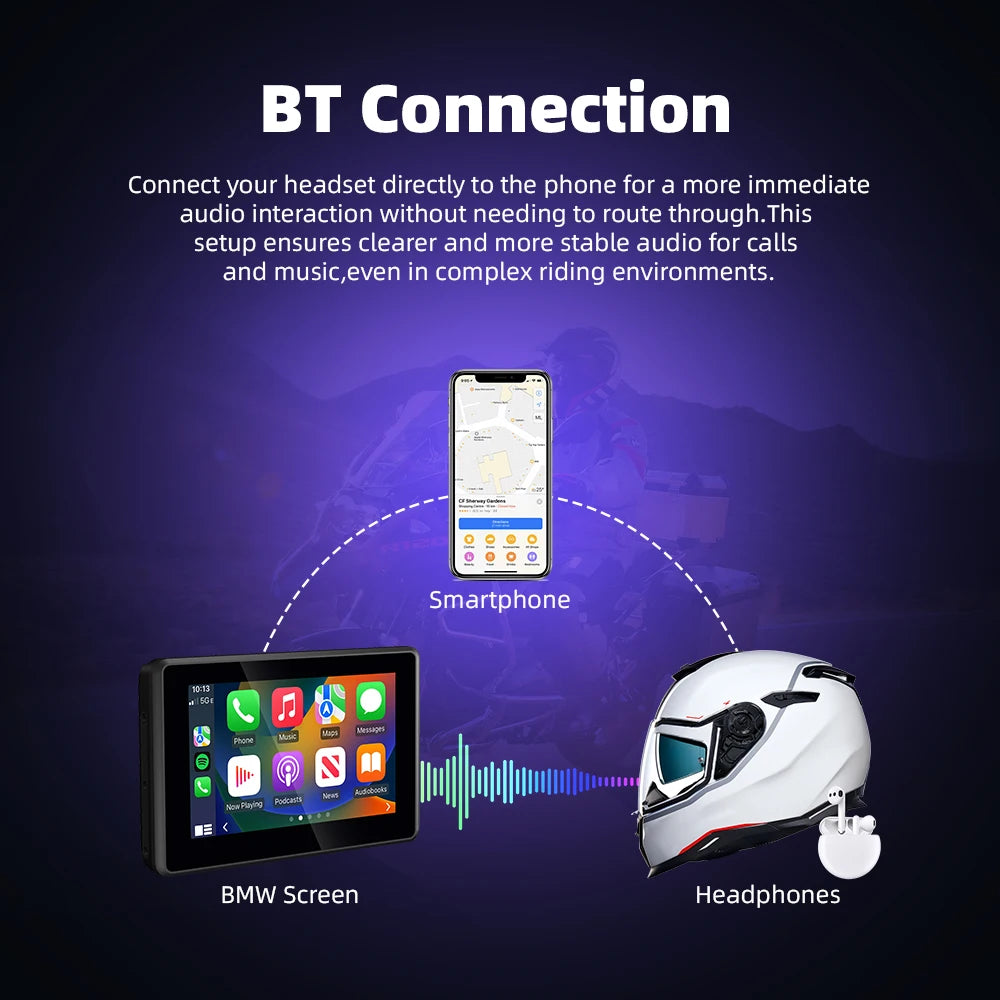 EKIY Wireless CarPlay Android Auto Navigation for BMW GS & XR