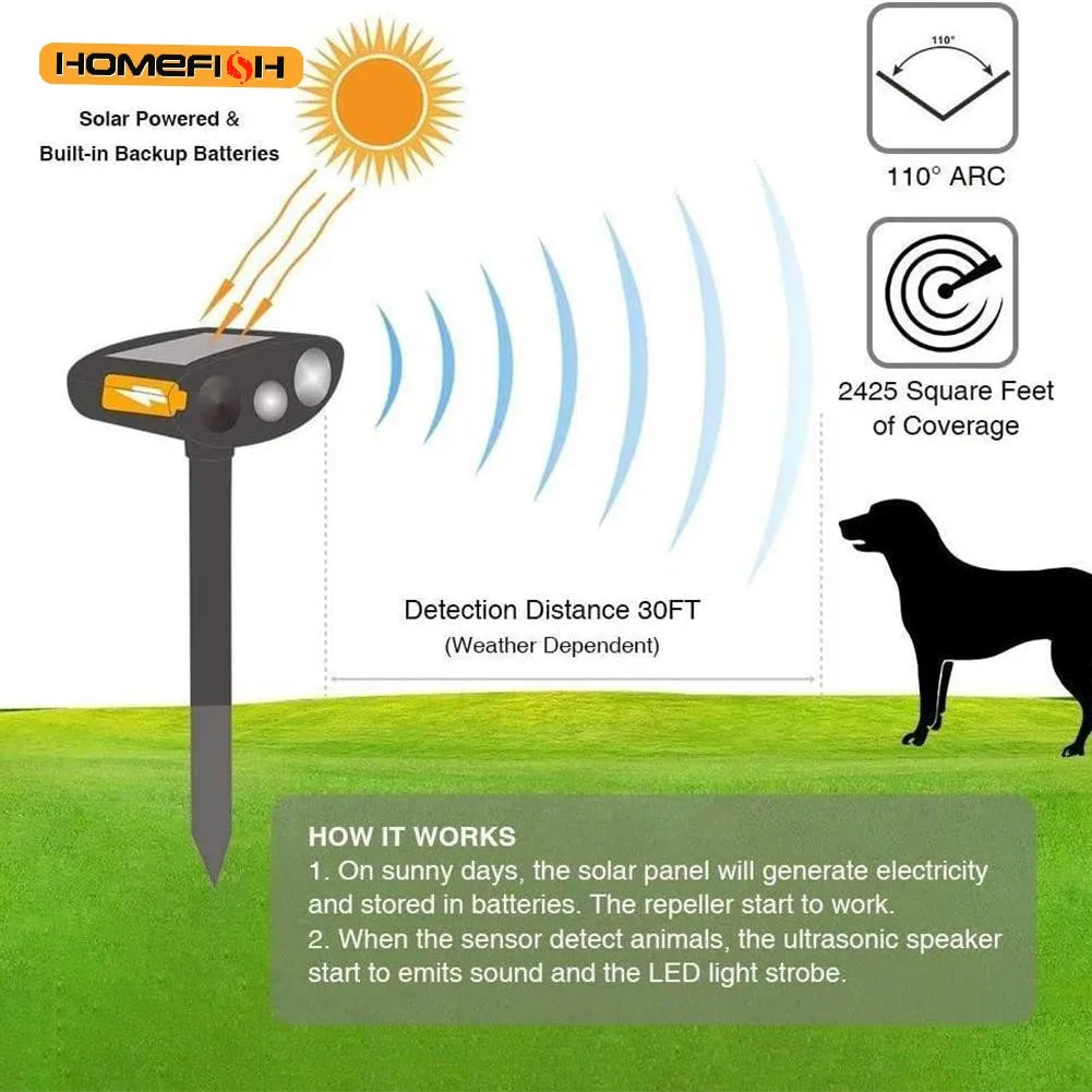 Solar Ultrasonic Animal Repeller | Garden & Yard Pest Control