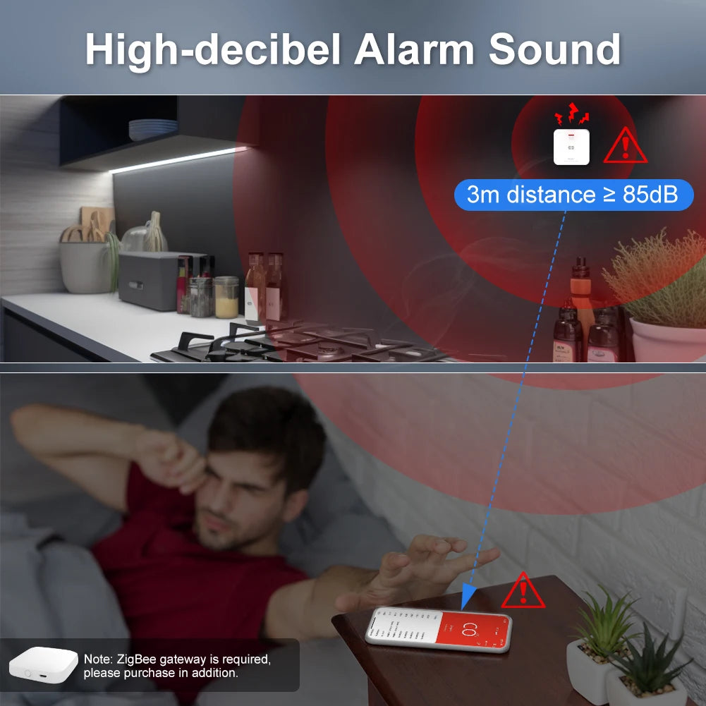 MOES ZigBee Smart Carbon Monoxide Detector Alarm