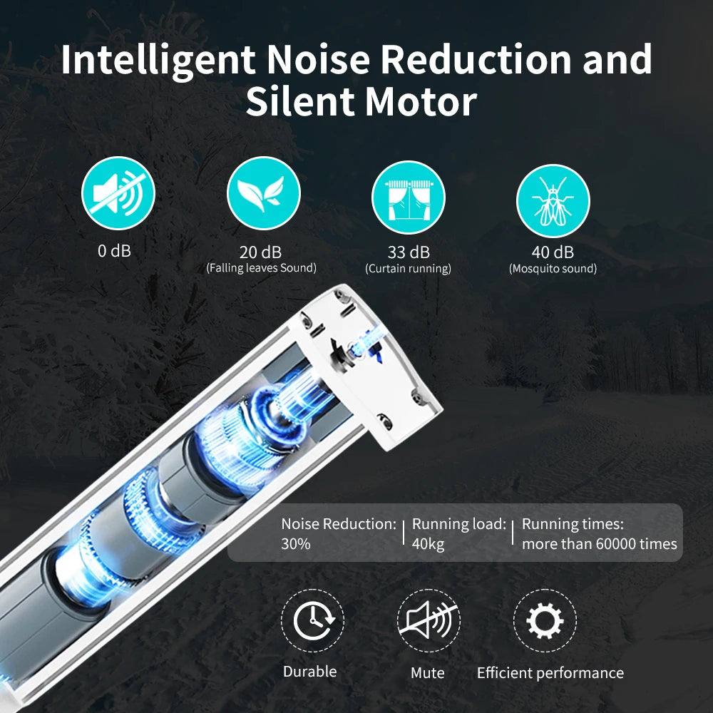 Tuya Smart Shutter & Curtain Motor - Automated Blinds Control