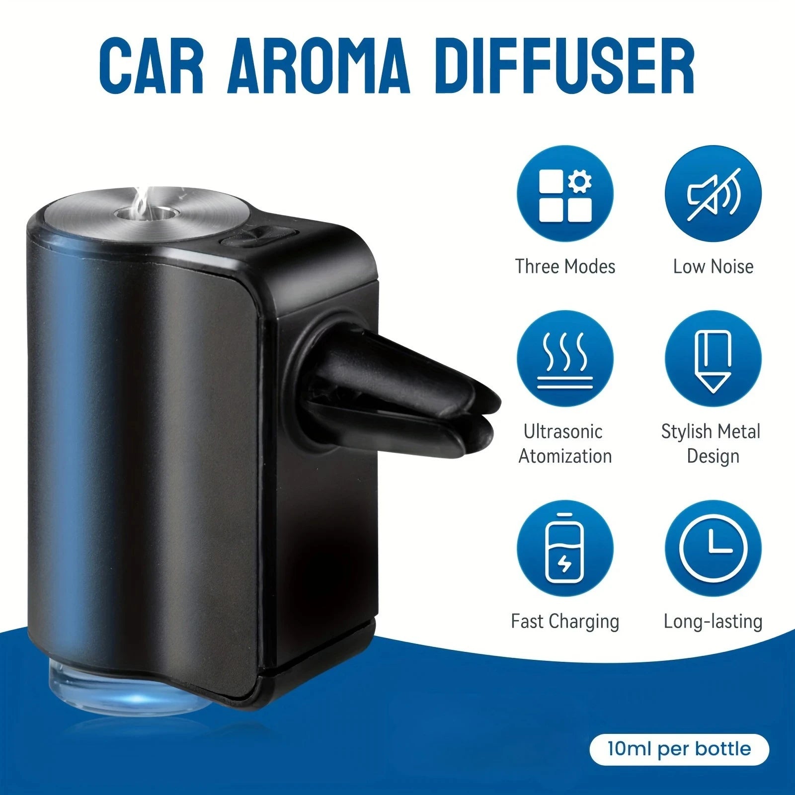 Vabena Car Air Freshener Electric Auto Aroma Diffuser Vent | Premium Scent Experience