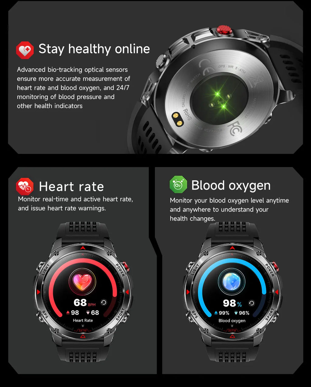 Vabena 2025 GPS Map Smartwatch | Navigation & Fitness for Men & Women