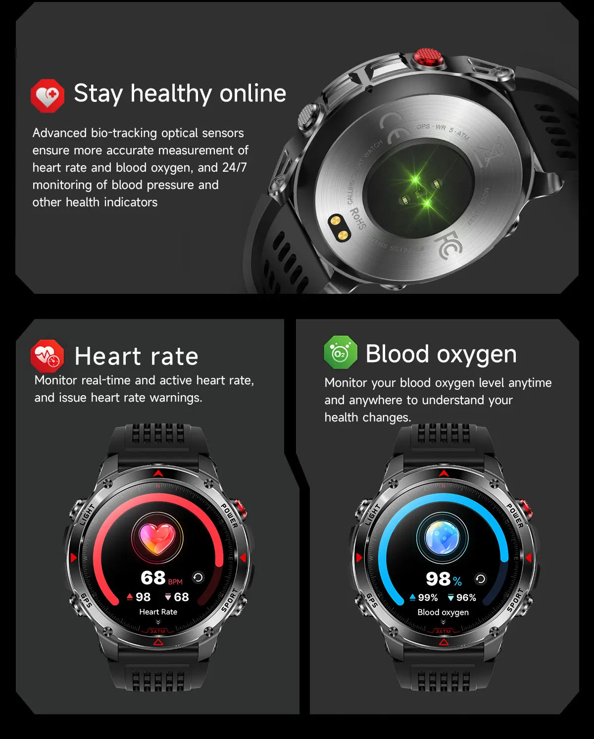 Vabena 2025 GPS Map Smartwatch | Navigation & Fitness for Men & Women