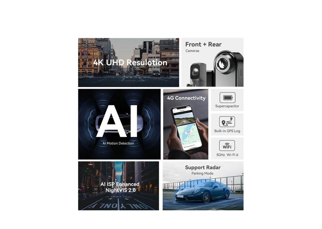 DDPAI N5 Dual 4K HDR Dash Cam - Front & Rear AI NightVIS DVR