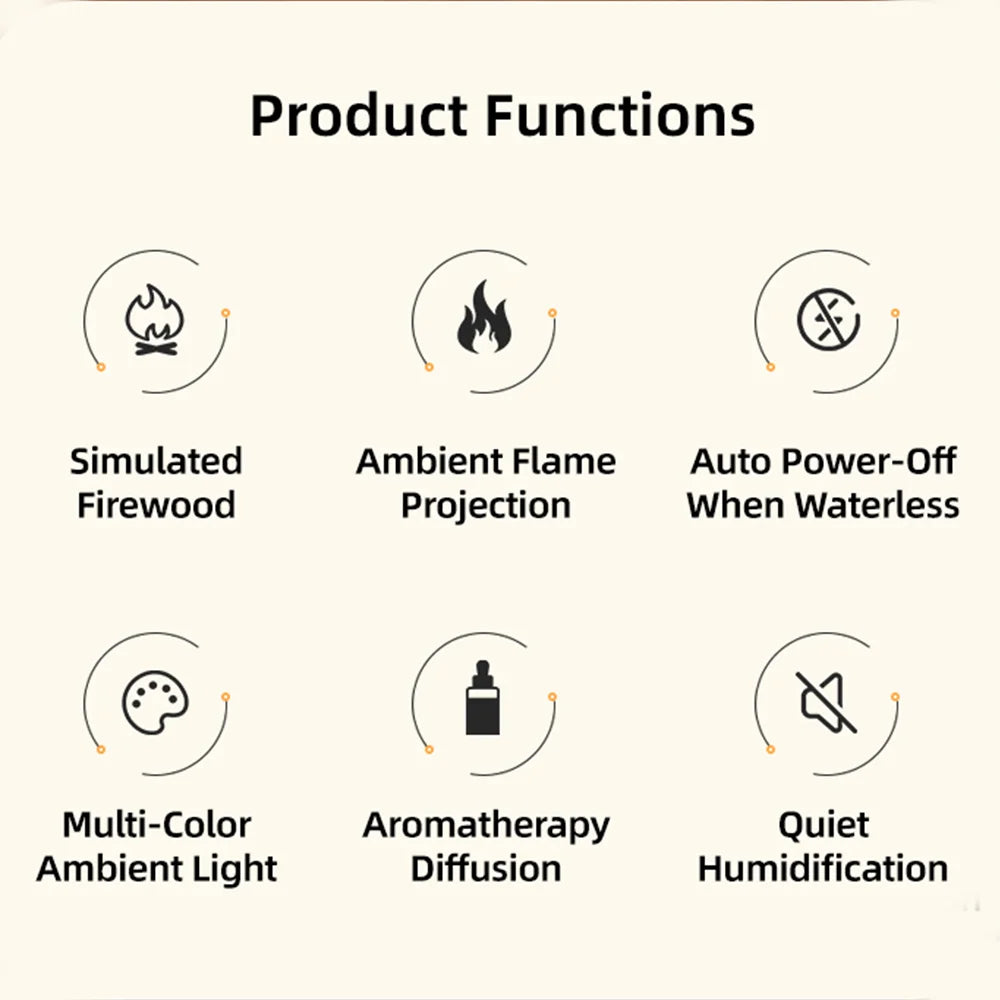 Fireplace Humidifier & Flame Effect Essential Oil Diffuser
