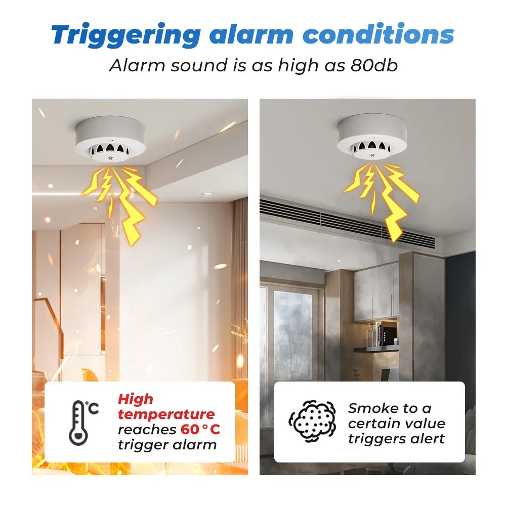 Tuya Smart WiFi & Bluetooth Smoke Detector with Temp & Humidity