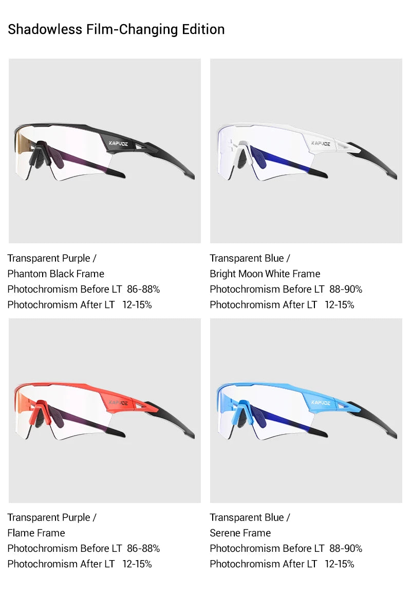 Kapvoe Photochromic Cycling Sunglasses UV400 MTB Road Bike Goggles Men Women