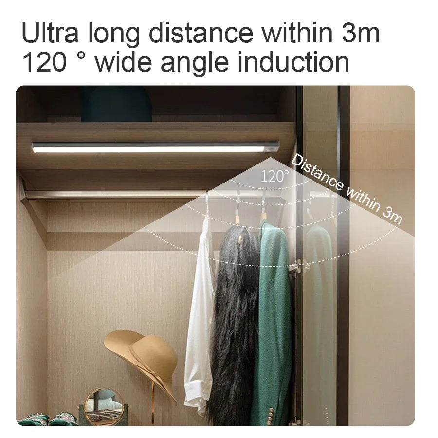 USB-C Rechargeable Motion Sensor LED Cabinet Light - Kitchen & Wardrobe