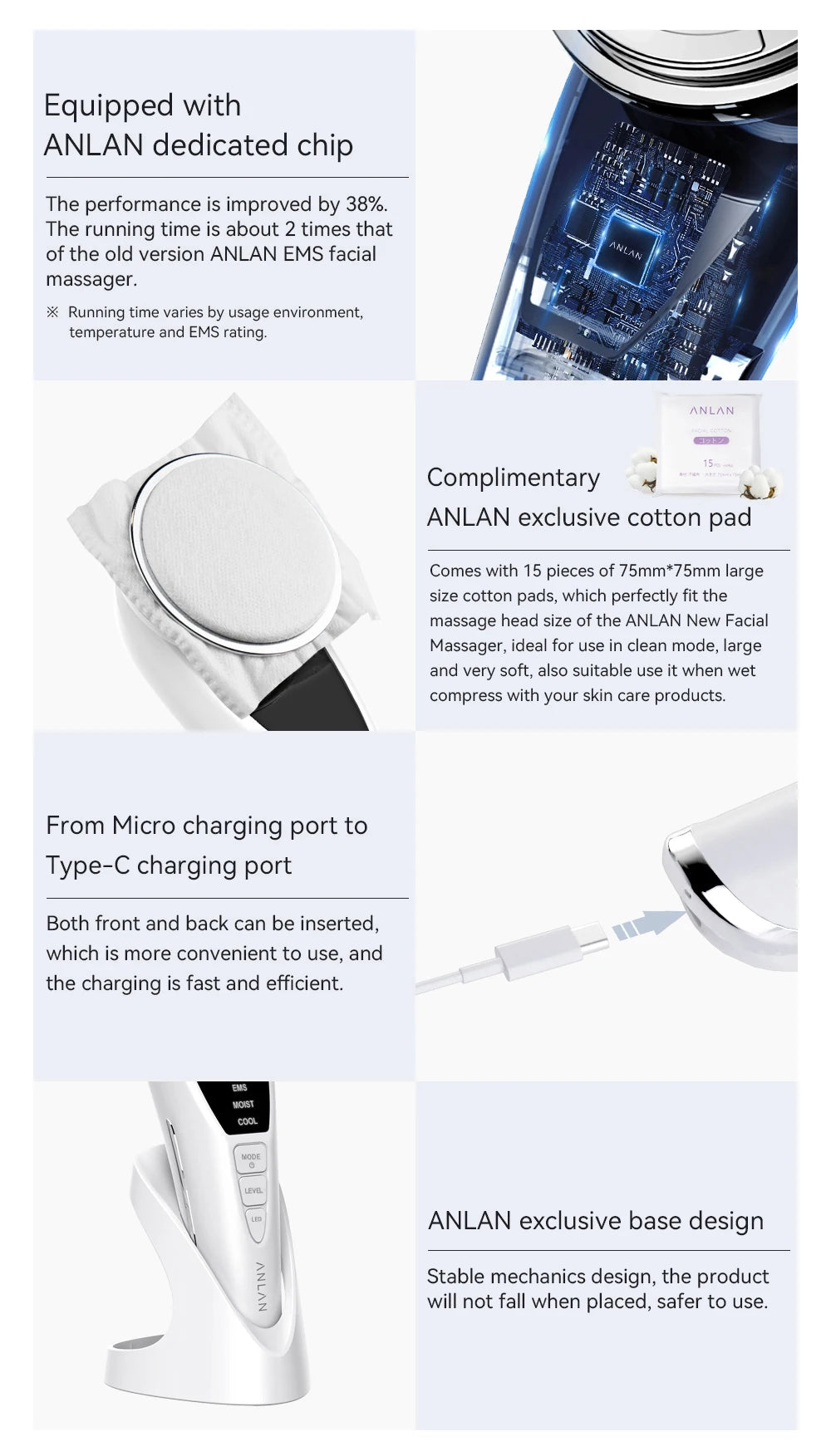 ANLAN Facial Massager Pro | Microcurrent Face Lifting & Anti-aging Device