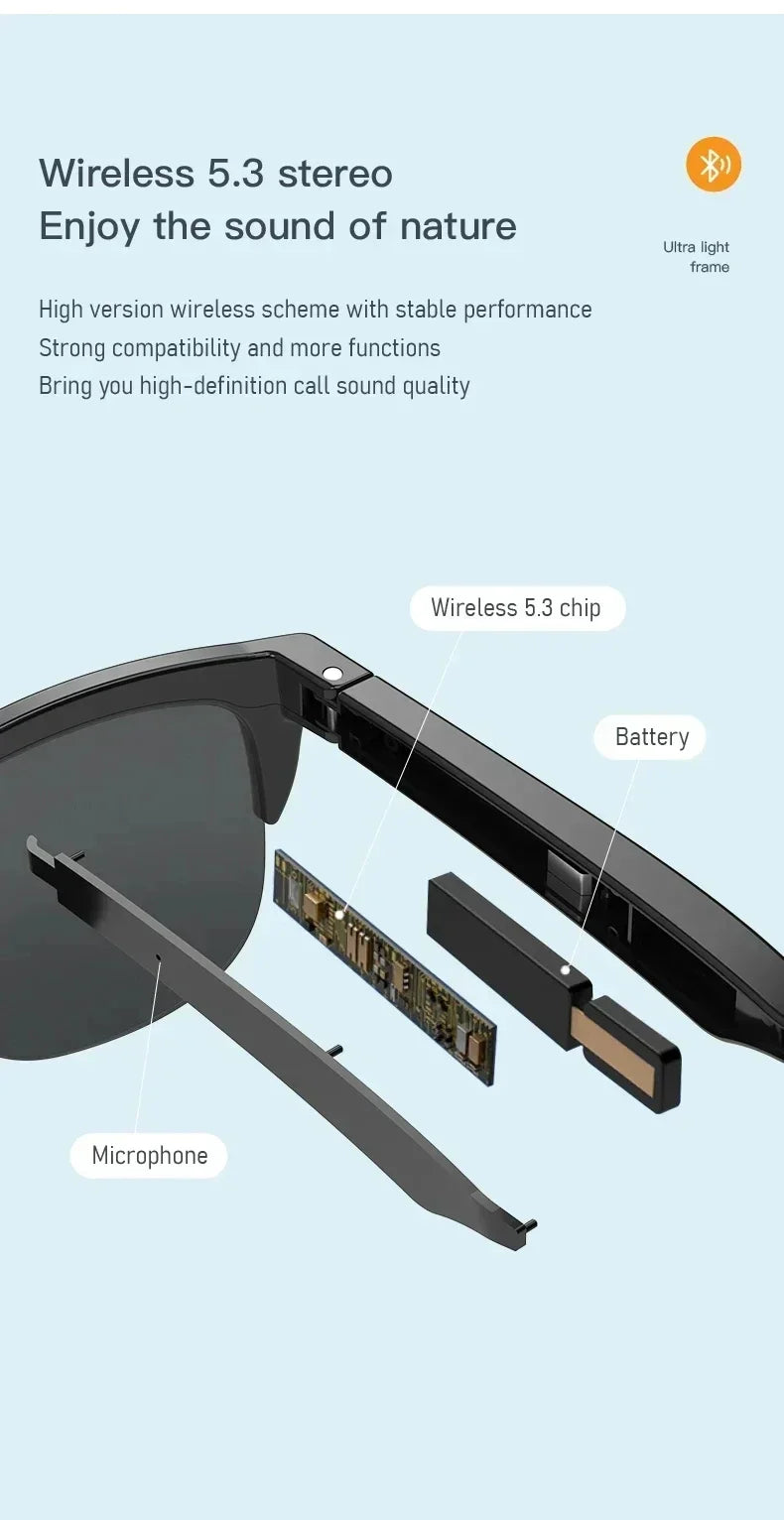 DIXSG Smart Sunglasses with Bluetooth Audio & Blue Light Protection