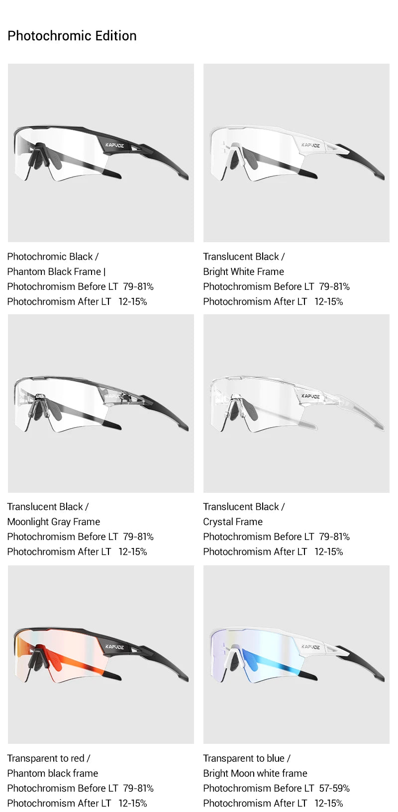 Kapvoe Photochromic Cycling Sunglasses UV400 MTB Road Bike Goggles Men Women