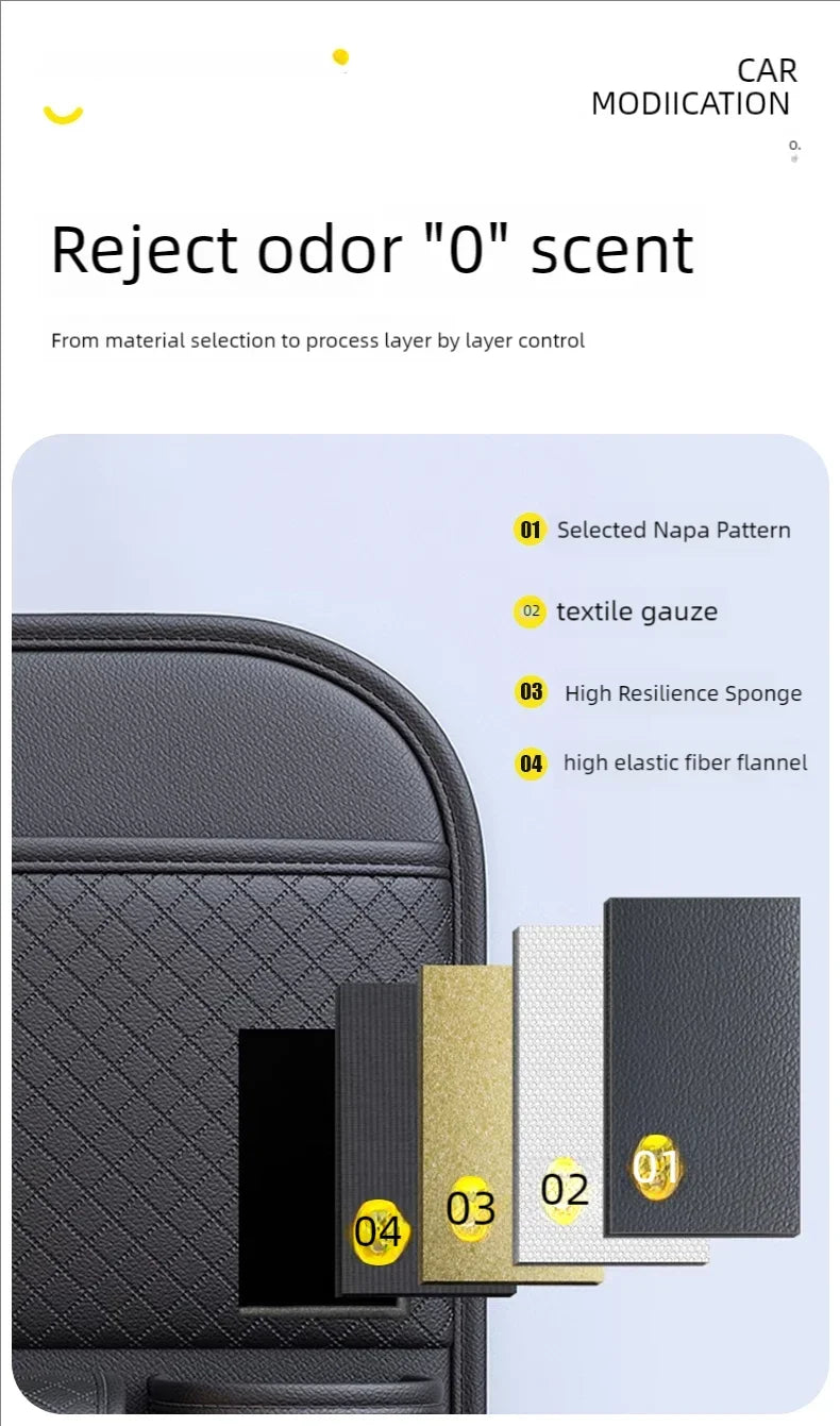 JFBONIN Car Seat Back Organizer - High-Capacity Storage & Anti-Kick Mat