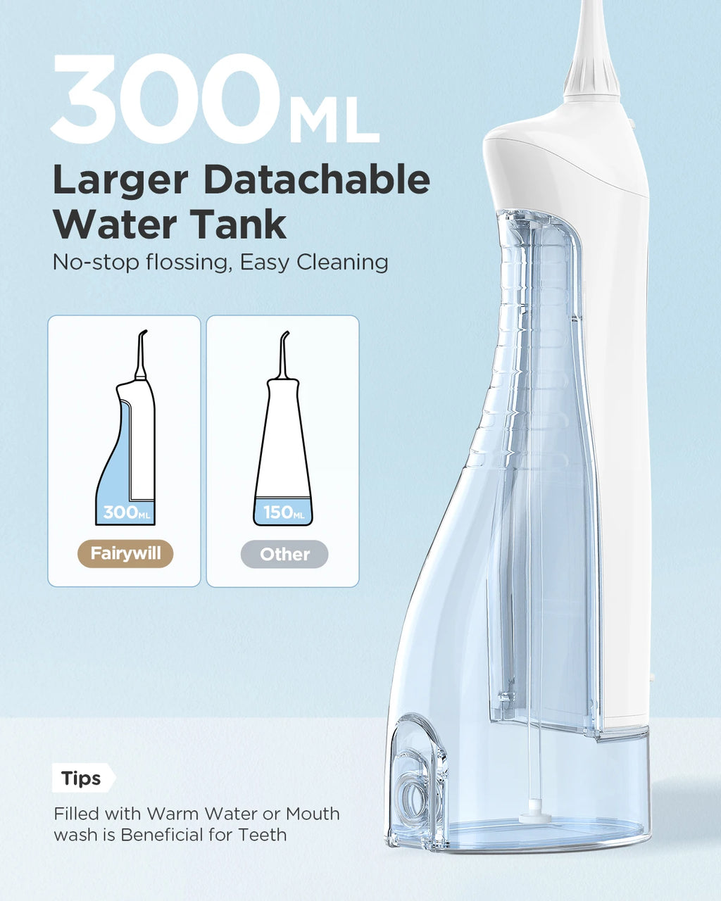 Fairywill Water Flosser - Rechargeable Portable Oral Irrigator