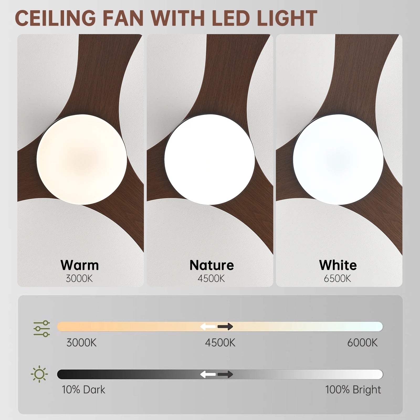 Low Profile Ceiling Fan with Light & Remote | 25"/42"/52" Indoor/Outdoor