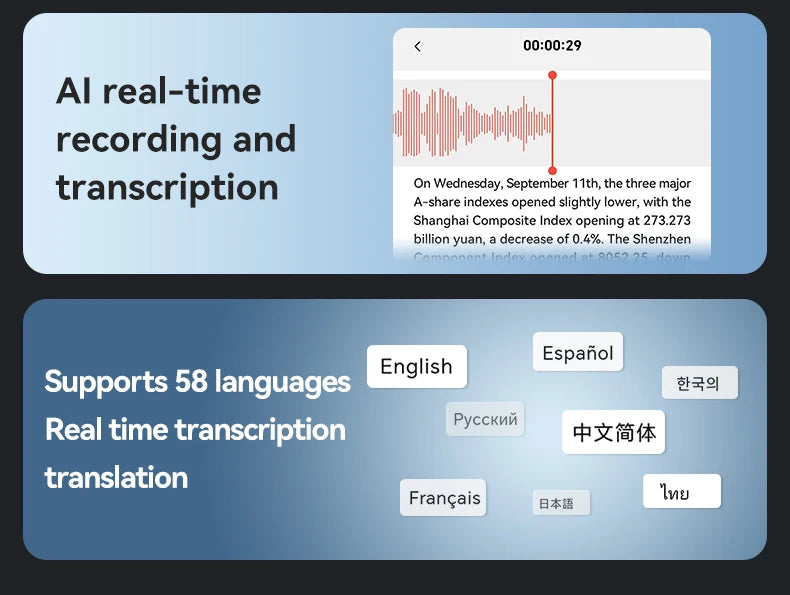 AI ChatGPT-4 Call Recorder & Translator - Transcribe & Summarize | Espia