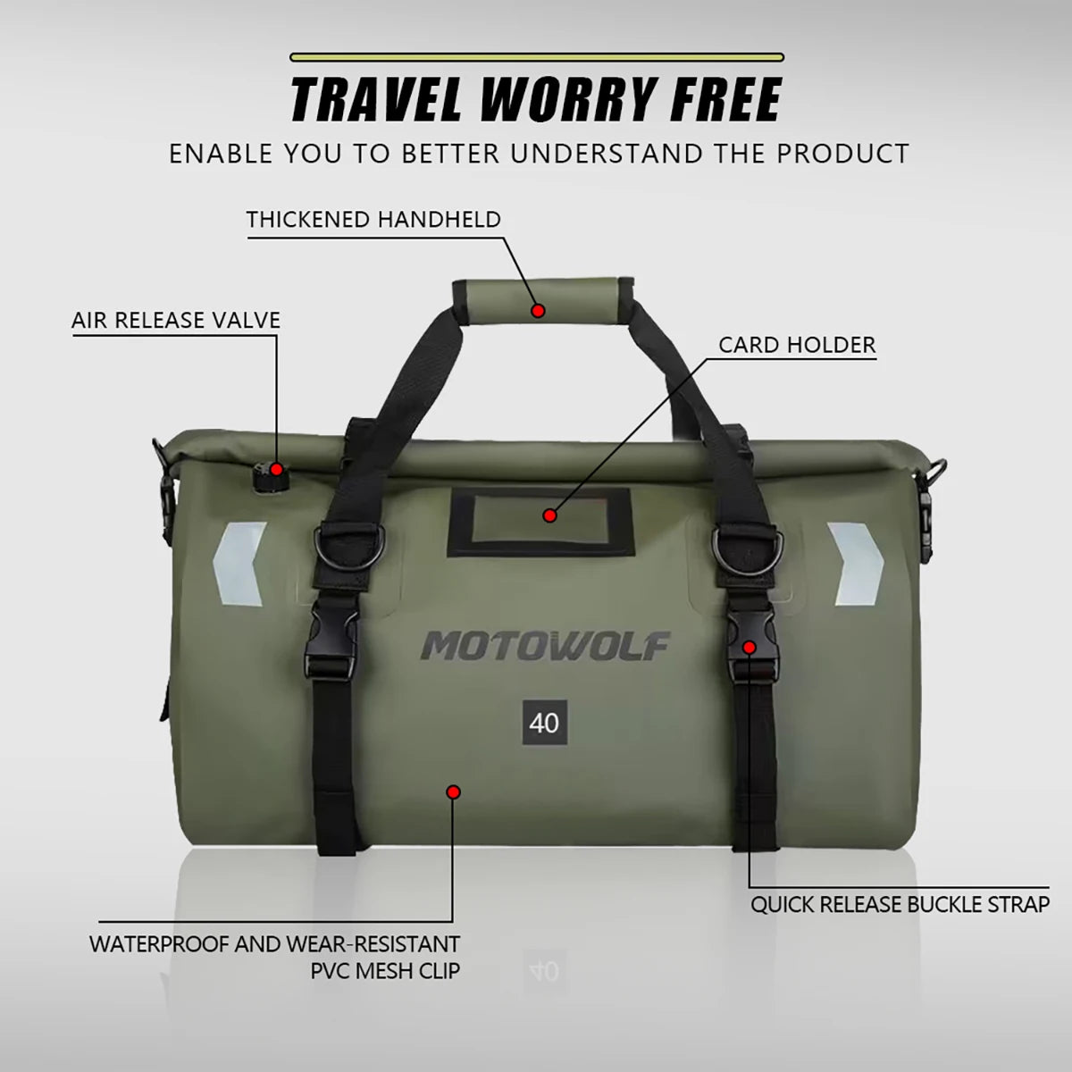 Waterproof Motorcycle Tail Bag | Dry Roll Luggage | 20L, 40L, 66L