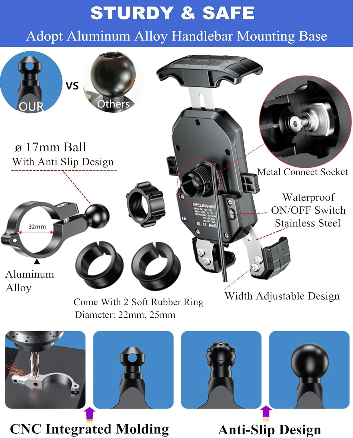 Motorcycle Phone Holder with Fast Wireless & USB Charging | Handlebar & Mirror Mount