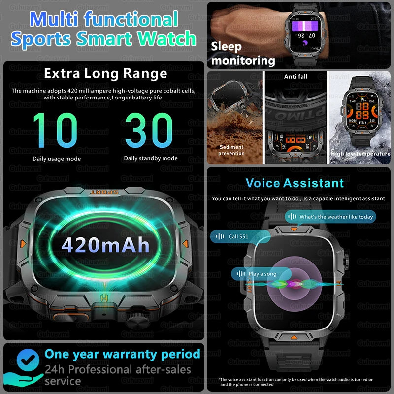 Military-Grade Smartwatch for Men | AMOLED Display | 5ATM Tactical Watch