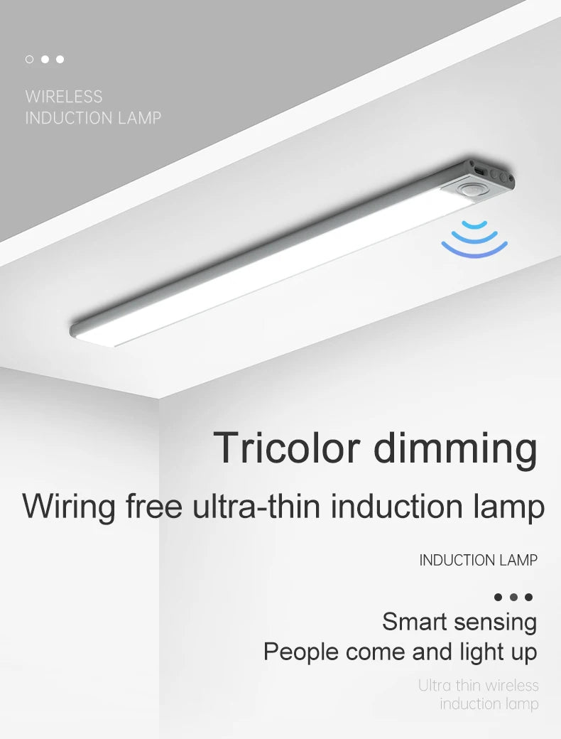 USB-C Rechargeable Motion Sensor LED Cabinet Light - Kitchen & Wardrobe