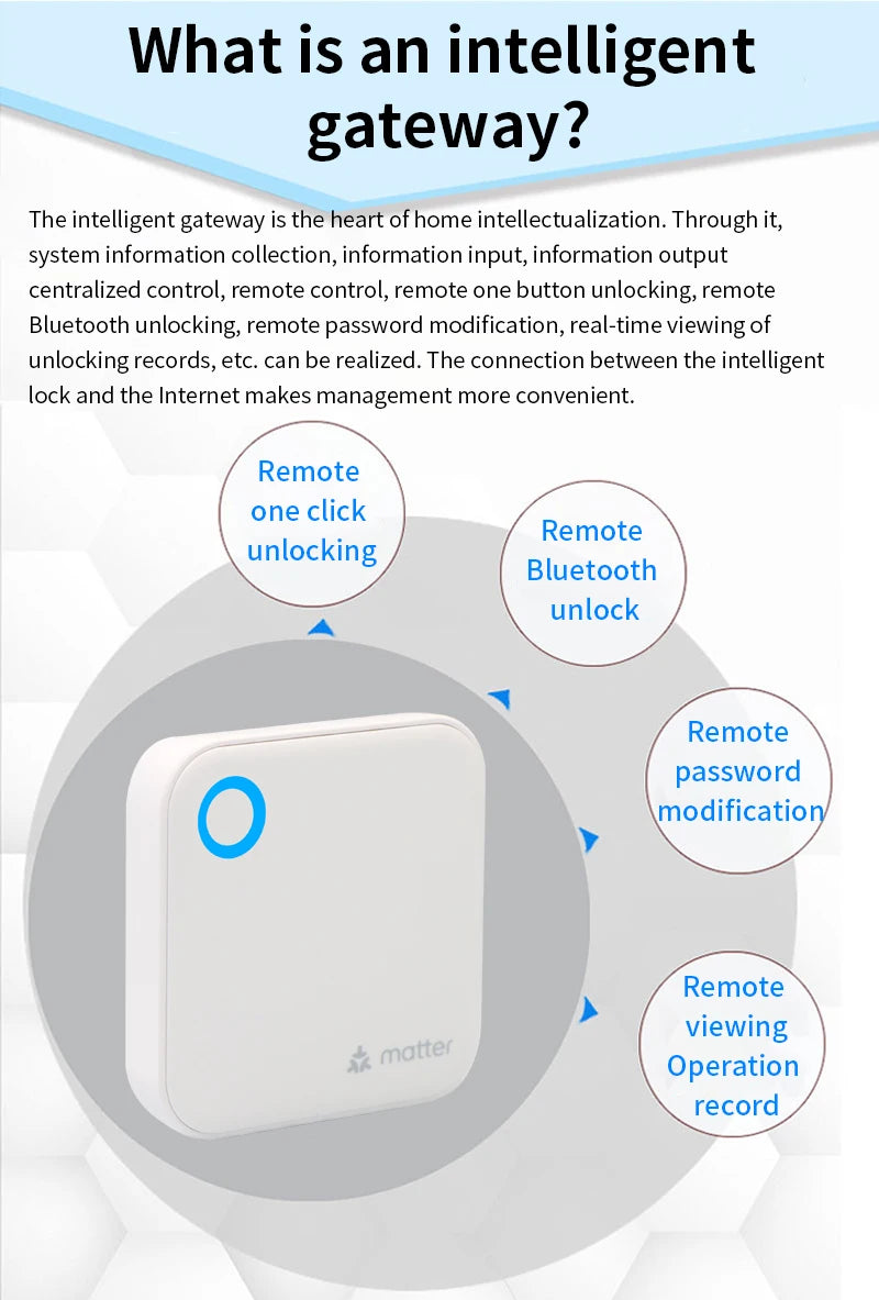 TTLOCK G6 Matter Gateway: WiFi & HomeKit Bridge for Seamless Smart Home Control