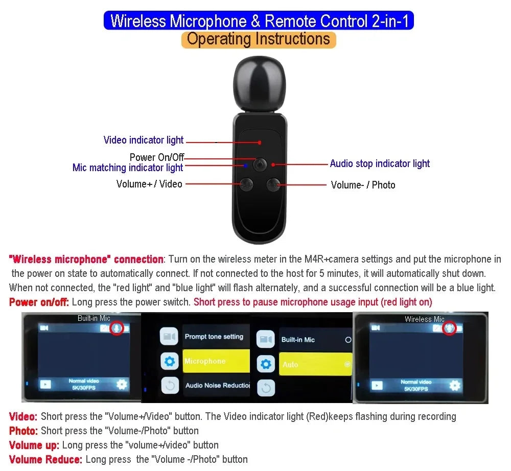 Sony IMX576 5K 4K 60FPS Waterproof 48MP Wi-Fi Action Camera for Adventure
