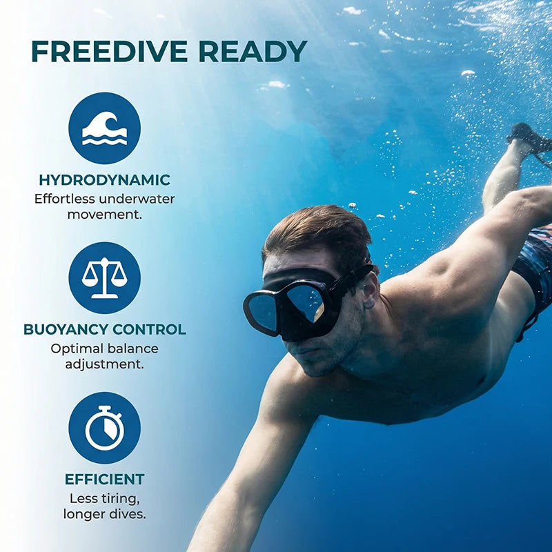 Low Volume Freedive Mask & Snorkel Set with Camera Mount - Tempered Glass Black