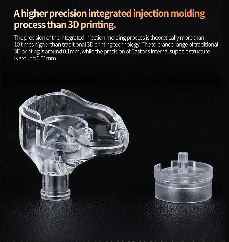 KZ Castor 2DD Dynamic In-Ear Earphones - High-End Tunable HiFi Bass Monitor Headphones