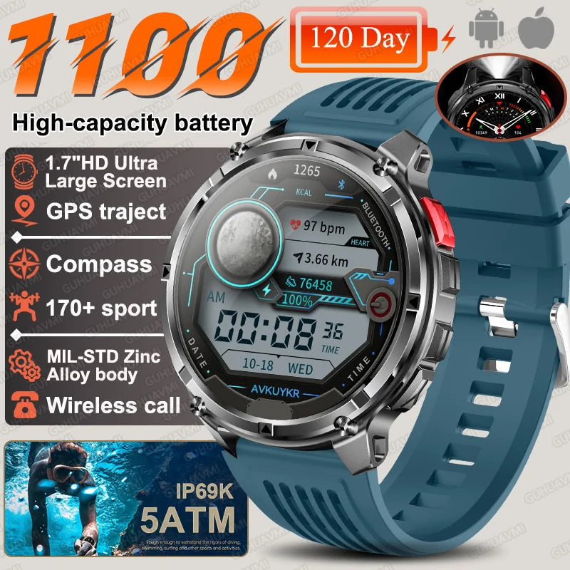 T-Rex3 Pro Smartwatch | 1100mAh Battery, GPS, 5ATM Waterproof, Military-Grade