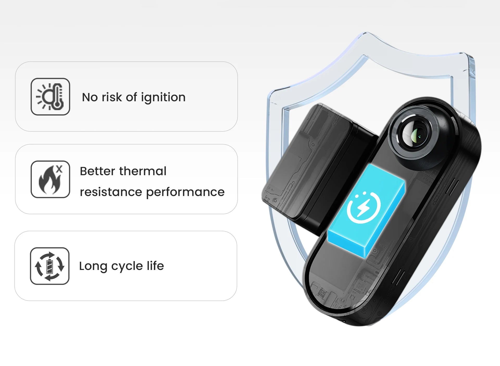 DDPAI N5 Dual 4K HDR Dash Cam - Front & Rear AI NightVIS DVR
