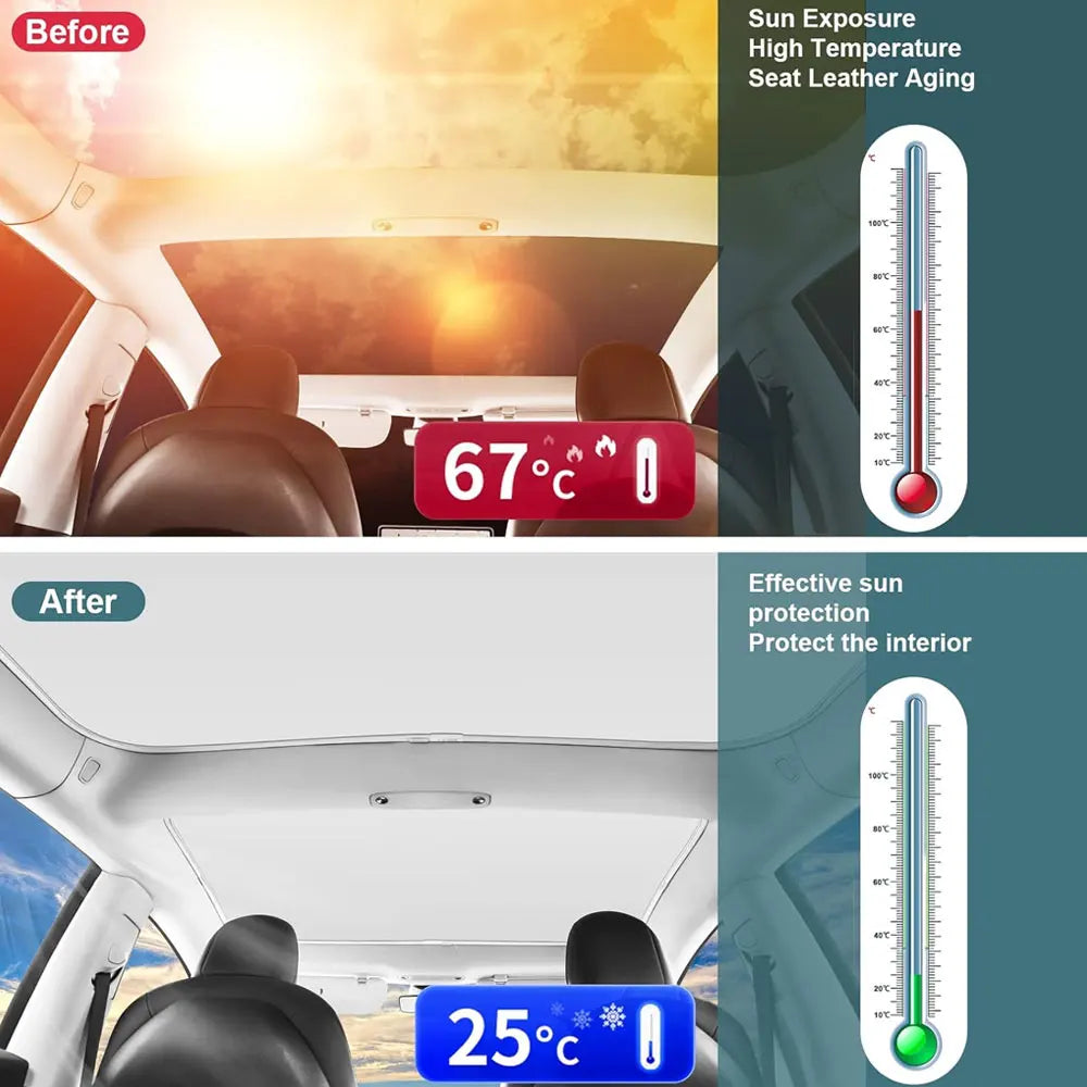 Tesla Model 3 Highland 2026 & Model Y Sunroof Sunshades | Ice Cloth Heat Blocker