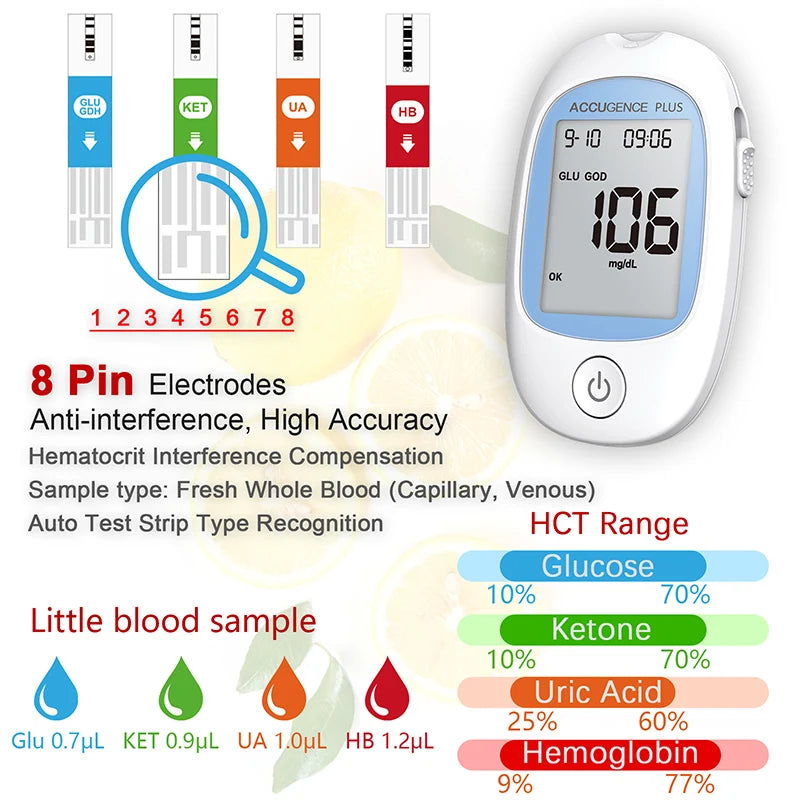 4-in-1 Multifunction Monitor: Hemoglobin, Ketone, Glucose, Uric Acid Test Kit
