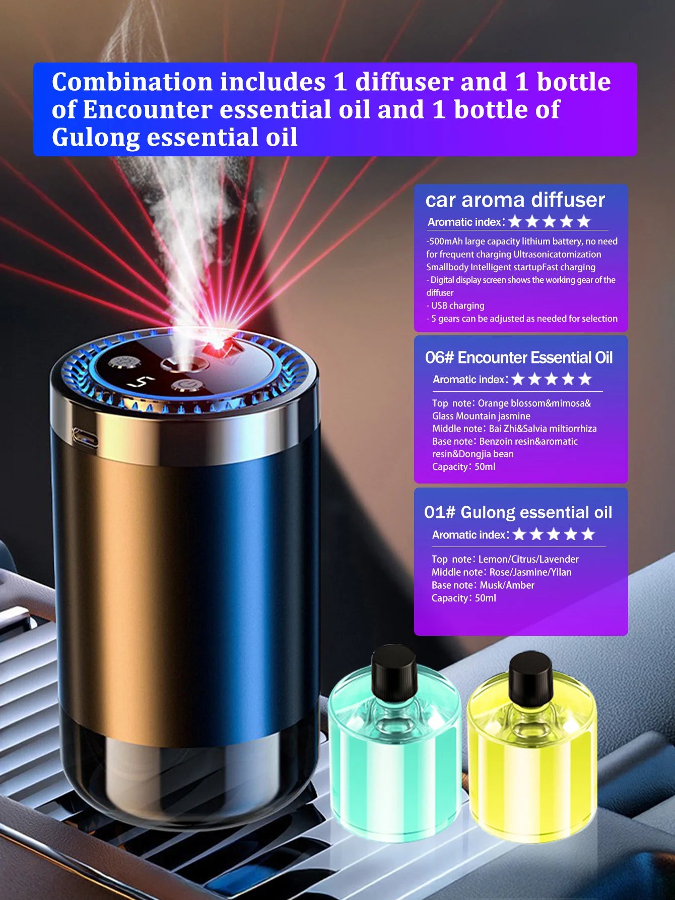 Vabena Rechargeable Car Aroma Diffuser - Colorful, Wireless & Portable