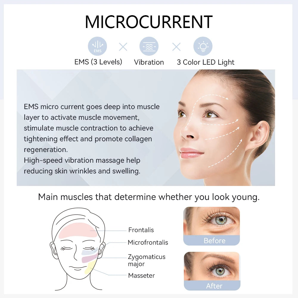 ANLAN Facial Massager Pro | Microcurrent Face Lifting & Anti-aging Device