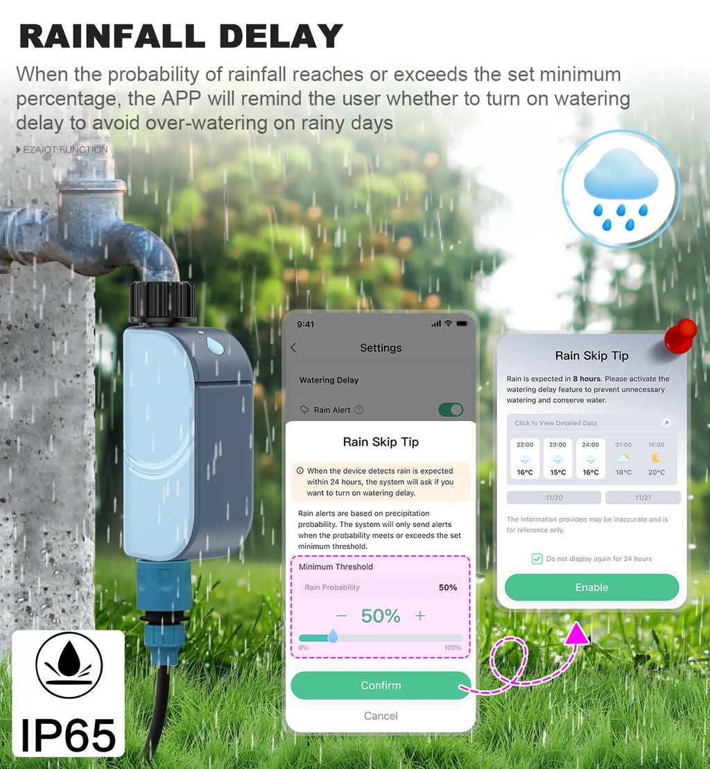 Smart WiFi Garden Watering Timer – Tuya Automatic Sprinkler & Drip System
