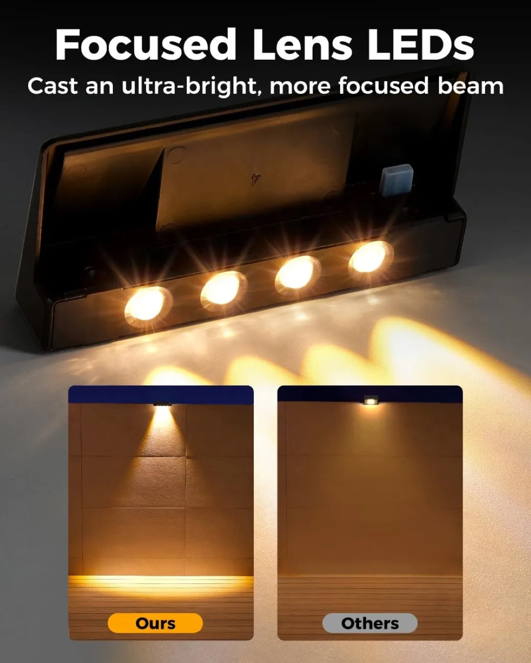 2-Pack 4 LED Solar Wall Lights – Outdoor Waterproof Fence & Deck Lighting