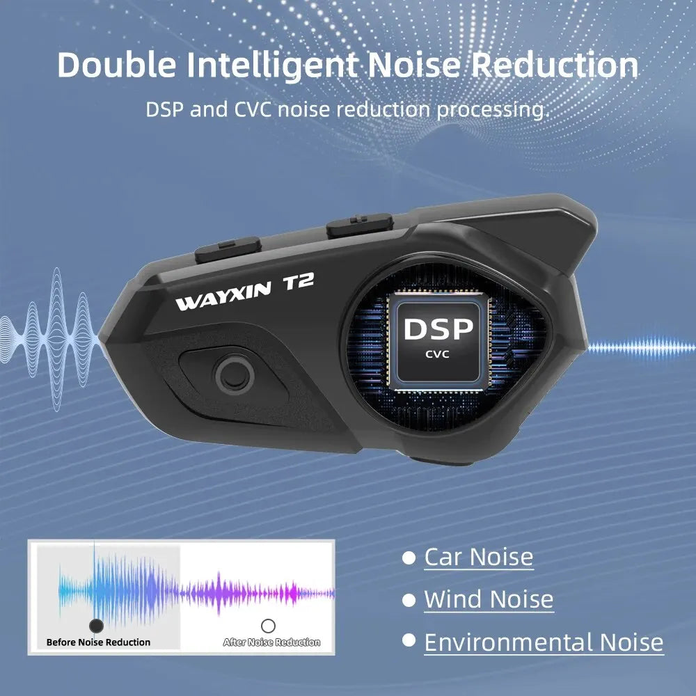 WAYXIN T2 Motorcycle Bluetooth Intercom - 2 Rider, 300M, BT 5.1, Waterproof Headset
