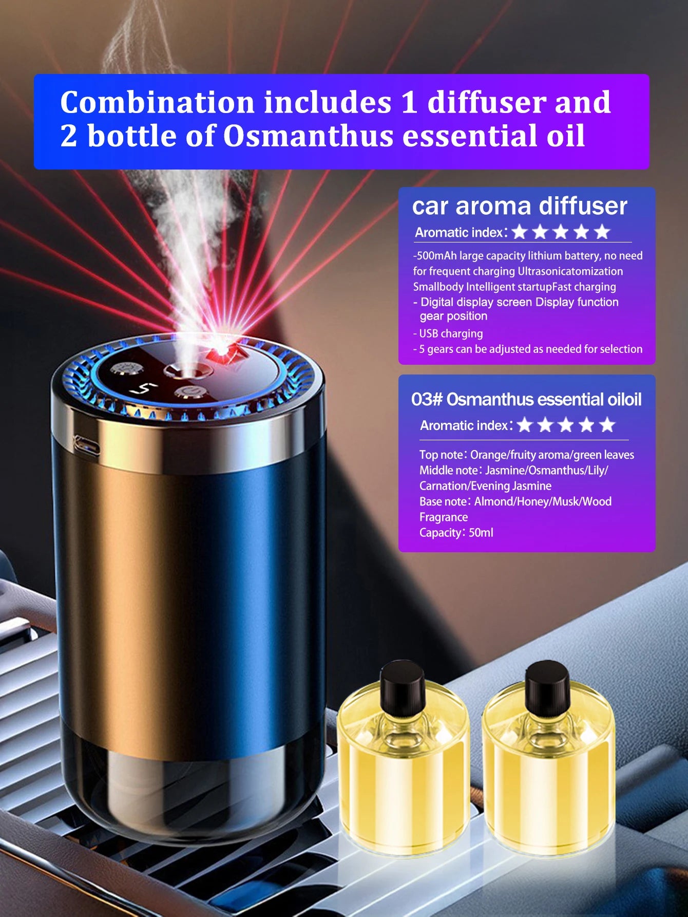 Vabena Rechargeable Car Aroma Diffuser - Colorful, Wireless & Portable