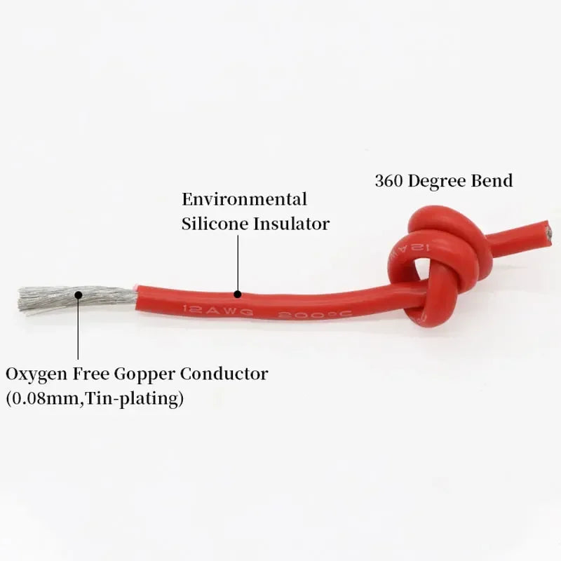 Heat Resistant Flexible Silicone Wire Kit - 5 Colors, Multi-Gauge AWG, Tinned Copper