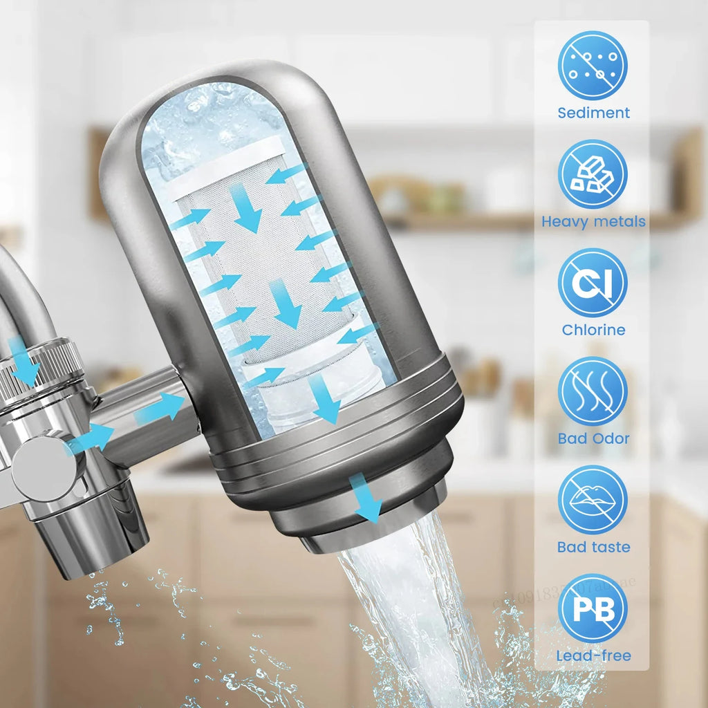 HOMEFISH Stainless Steel Faucet Water Filter - NSF Certified Lead & Chlorine Reduction