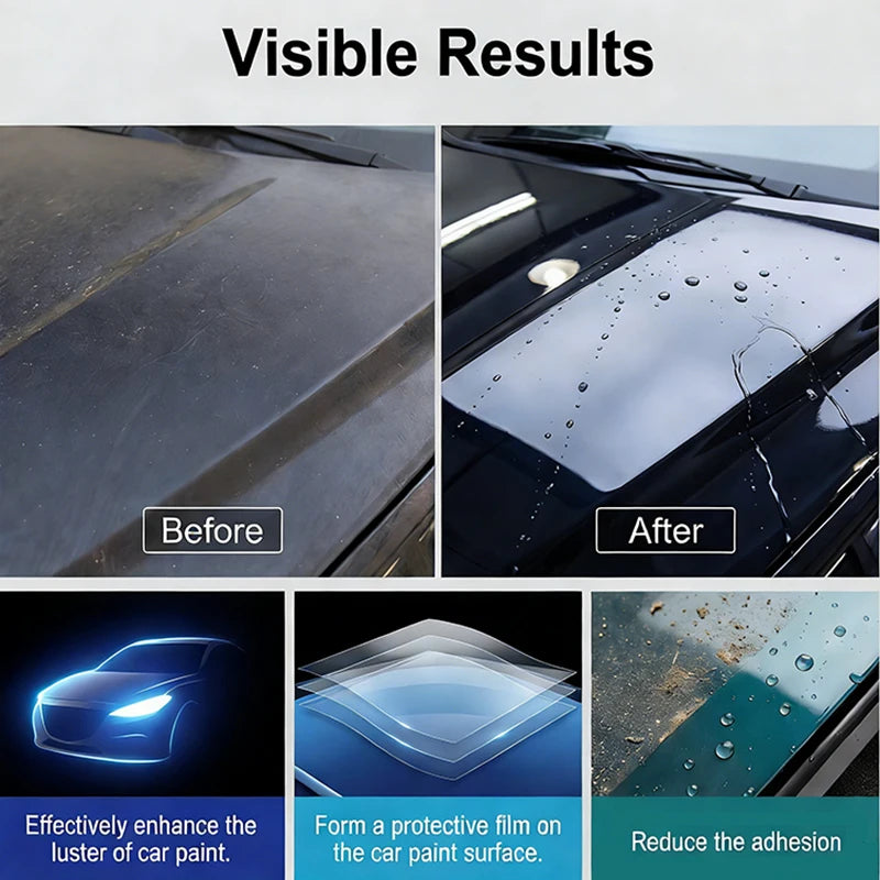 Car Paint Nano Coating Kit | High Gloss & Scratch Protection