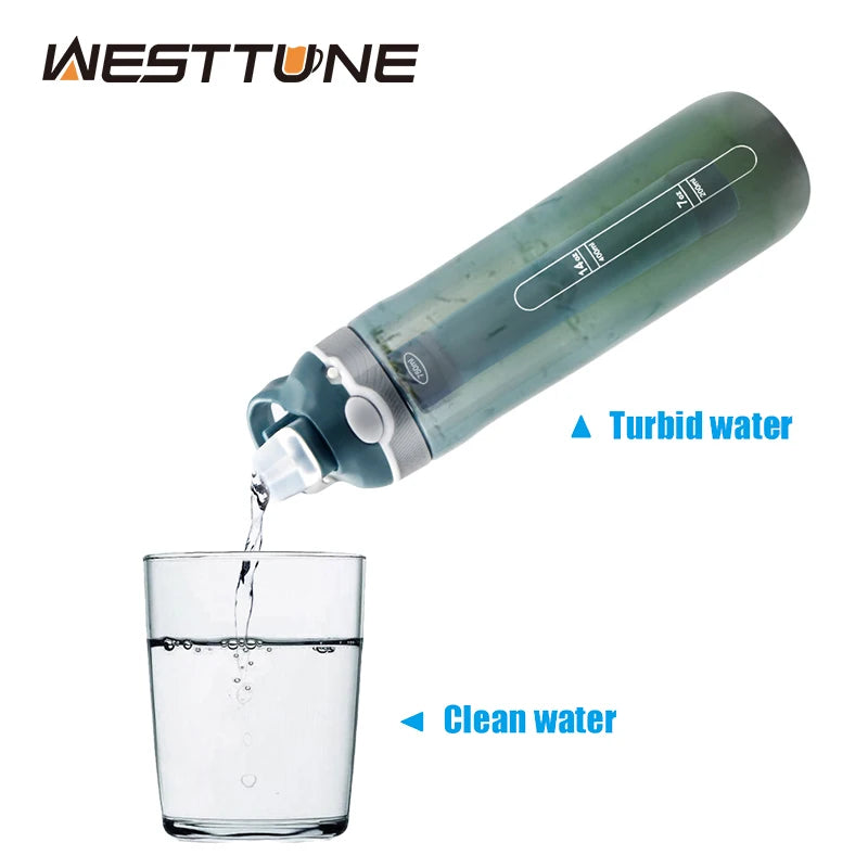 Vabena 750ML Outdoor Water Filter Survival Bottle | Emergency Purification Straw