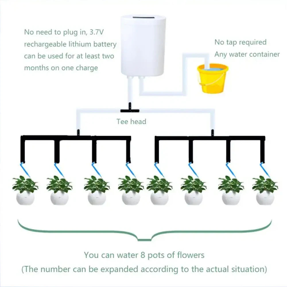 Cheapest Self-Watering Kit - Intelligent Drip Irrigation System