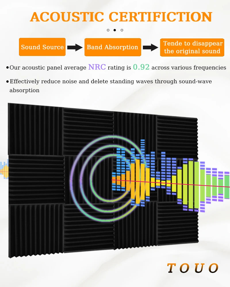 TOUO Sound Absorbing Foam Panels - Studio Acoustic Treatment & Soundproofing