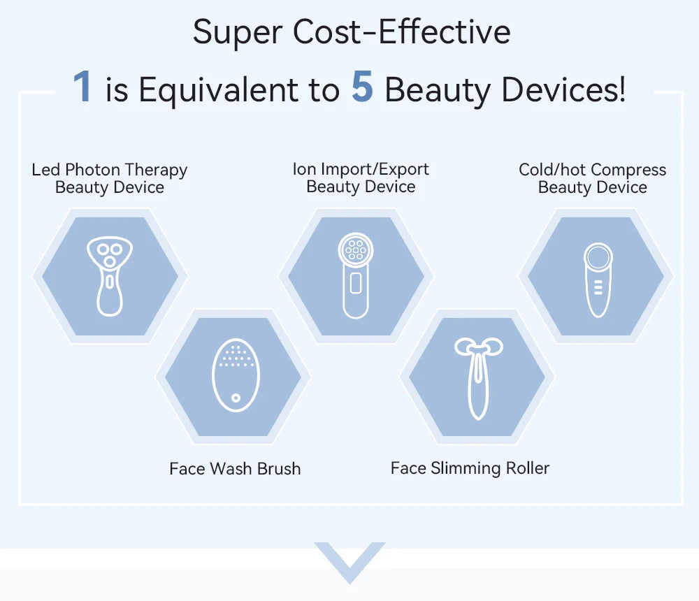 ANLAN Facial Massager Pro | Microcurrent Face Lifting & Anti-aging Device